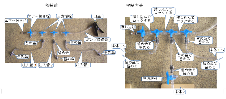 硬式テニスボール圧力再生器：3連結型